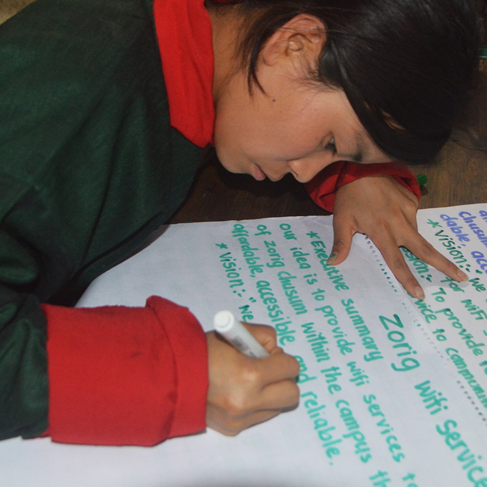 Loden Education Initiatives
